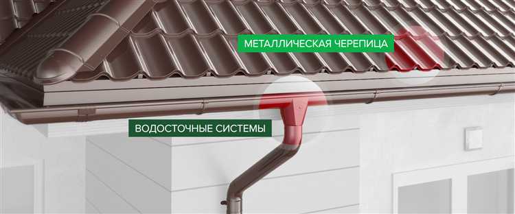 Как рассчитывается погонный метр при монтаже водостока