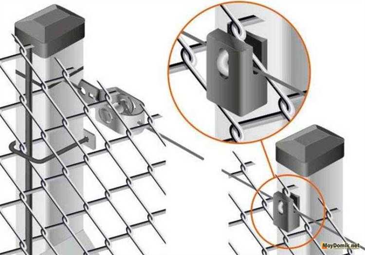 Варианты экономии при заказе монтажа сетки рабицы