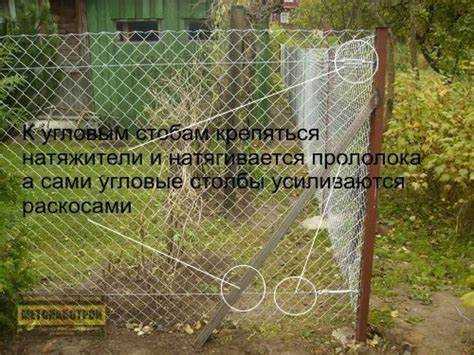 Влияние типа опор на общую стоимость монтажа