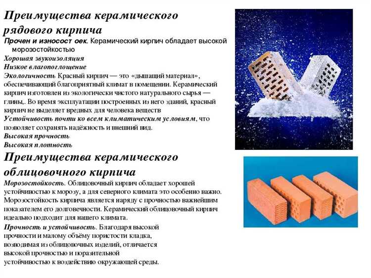 Средние цены на разные виды облицовочного кирпича в 2025 году