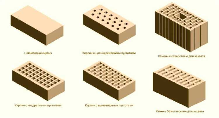 Влияние качества и производителя на цену облицовочного кирпича