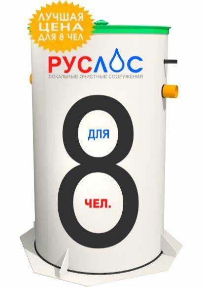 Что включено в стандартную услугу и за что придётся доплатить