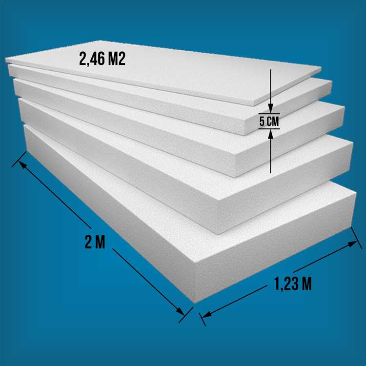 Как рассчитывается цена пенопласта 10 см за кубометр