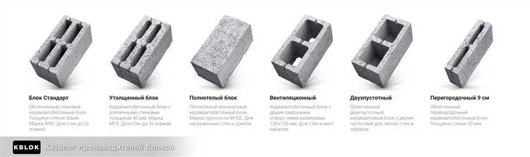 Как формируется цена за кладку одного шлакоблока