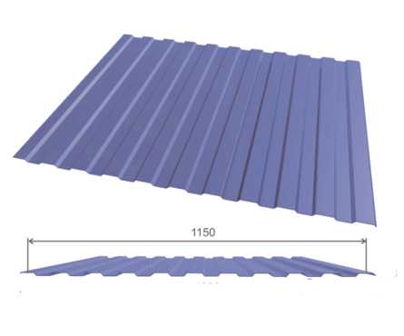 Цены на профнастил в зависимости от толщины металла