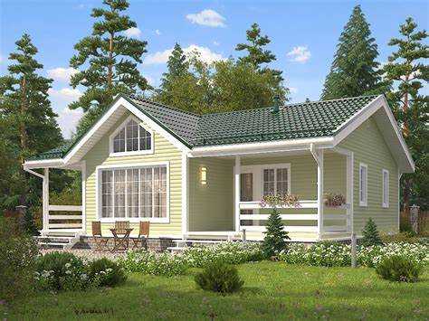 Зависимость цены от сложности архитектурного проекта