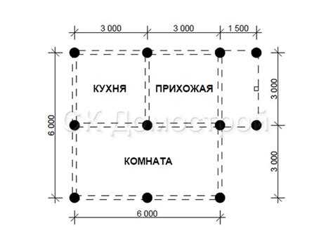 Минимальное количество свай для устойчивости бытовки 6x3