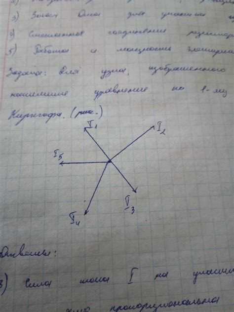 Что влияет на количество уравнений по второму закону Кирхгофа