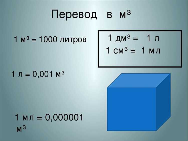 Определение массы песка для заданного объема бетона