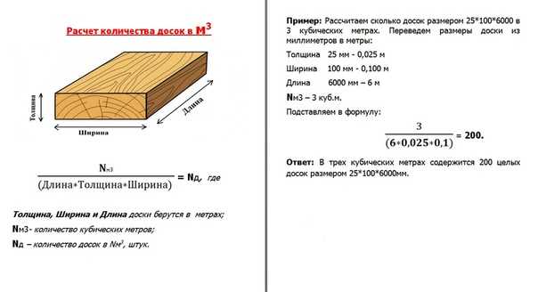Примеры расчетов для длины доски 3, 4 и 6 метров