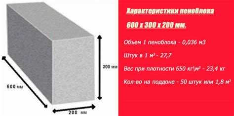 Сколько штук пеноблоков 600×300×200 помещается в кубе без учёта шва