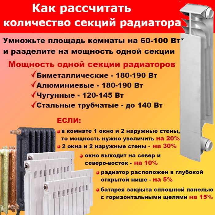 Сколько ватт на квадратный метр отопление радиаторы