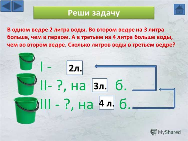 Сколько ведер в 1 кубе
