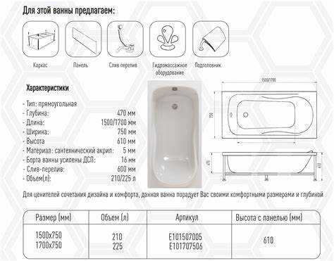 Средний вес акриловой ванны 170х70 без учета комплектации