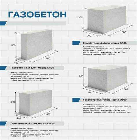 Сравнение массы автоклавного и неавтоклавного газобетона