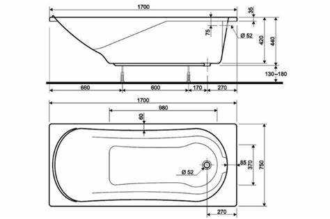 От чего зависит вес чугунной ванны при одинаковых габаритах