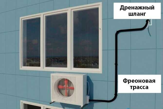 Как правильно обслуживать систему с несколькими внутренними блоками
