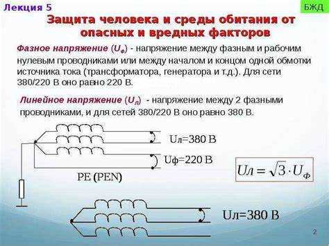 Влияние заземления на уровень напряжения в сети