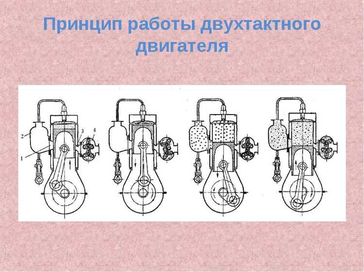 Признаки порчи смеси и как их определить
