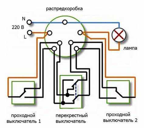 Сколько жил нужно на проходной выключатель