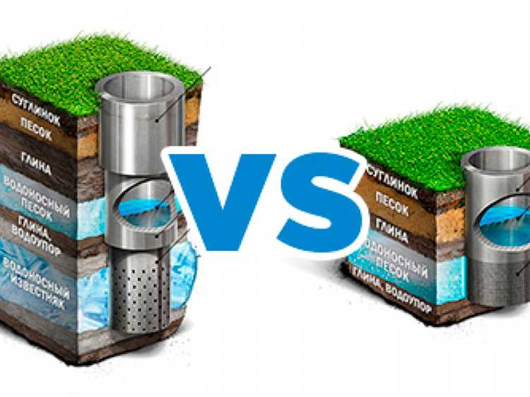 Техническое обслуживание и диагностика работоспособности скважины на известняк