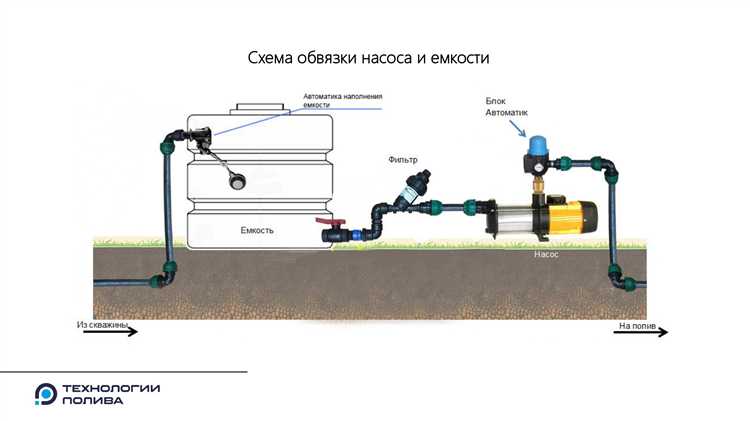 Особенности установки полуавтомата в разных типах ванн