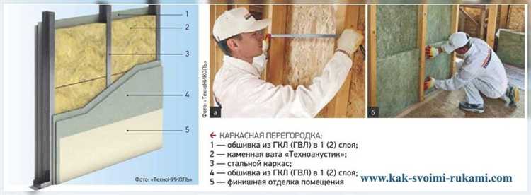 Срок службы каменной ваты в различных климатических условиях