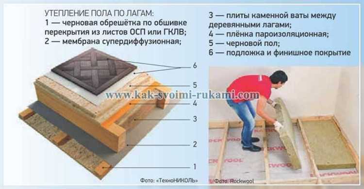 Роль правильного монтажа в увеличении срока эксплуатации