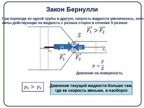Какие ошибки приводят к завышенному статическому давлению