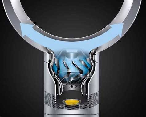 Как понизить статическое давление в вентиляционной сети