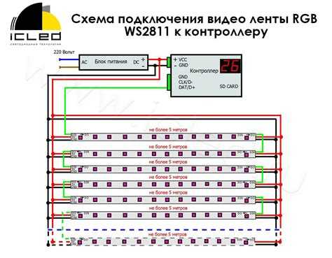 Использование переходников и разветвителей для трёхконтактных лент