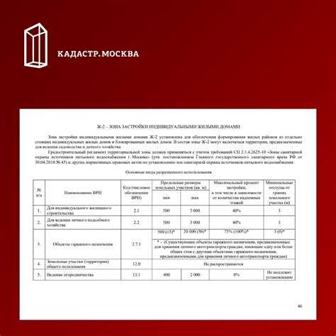 Какие капитальные строения допускаются на СХ 3 по закону
