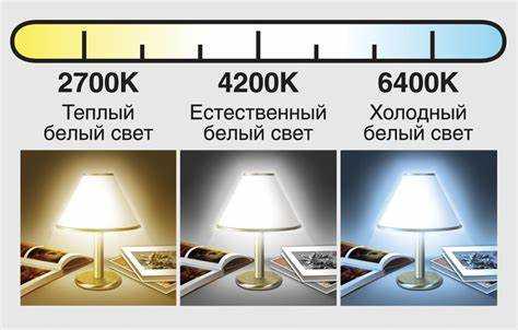 Влияние света 3000K на восприятие цвета предметов