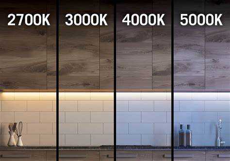 Как определить температуру света 3000K без приборов