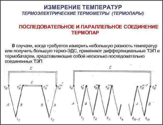 Из каких металлов состоит термопара типа К и почему выбраны именно они