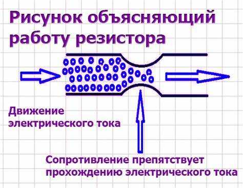 Ошибки при установке терморезисторов и их влияние на работу схемы