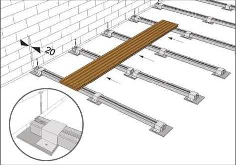 Выбор и подготовка основания под террасную доску