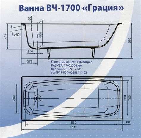 Минимально допустимая толщина стали для бытового использования