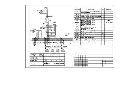 Особенности эксплуатации и технического обслуживания ТП 10 кВ
