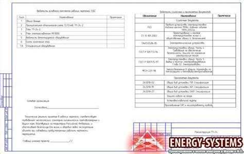 Размещение ТП 10 кВ: нормы, требования и типовые решения