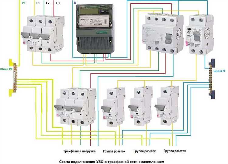 Допустимая нагрузка автомата 16А при напряжении 380 В