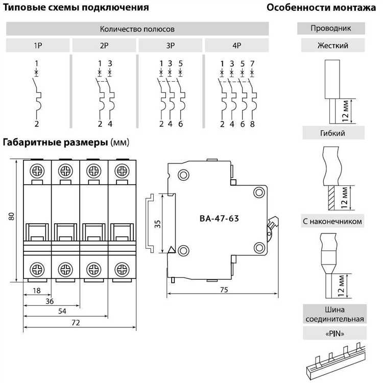 Примеры бытовых и промышленных нагрузок для трёхфазного автомата 16А