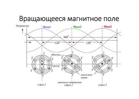 Схема подключения трёхфазного оборудования с нагрузкой 15 кВт