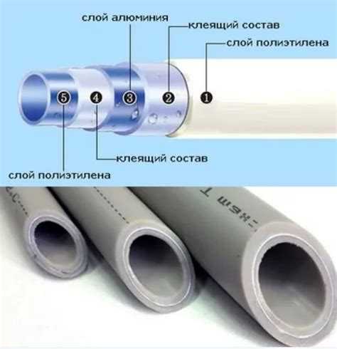 Чем отличаются металлопластиковые и полиэтиленовые трубы