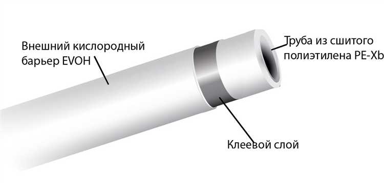Ошибки при соединении труб ПЭ-X и как их избежать