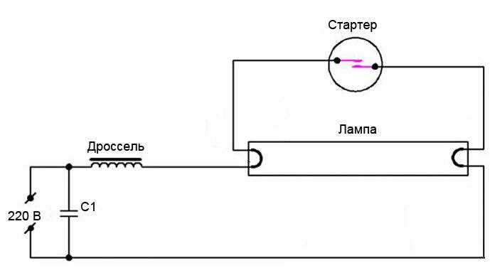 Зачем нужен дроссель для люминесцентных ламп
