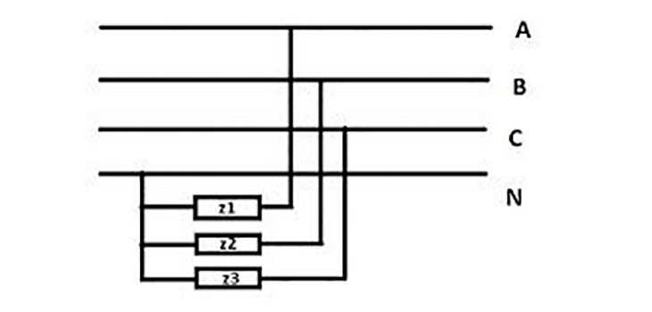 Опасности отсутствия или неправильного подключения нулевого провода