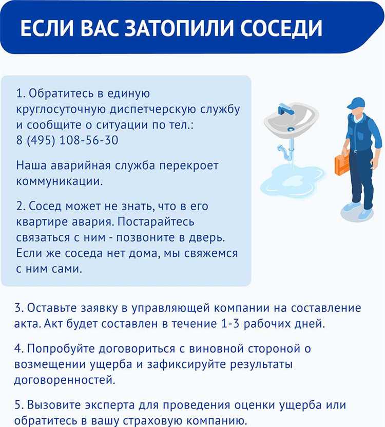 Кого и в каком порядке нужно уведомить о затоплении