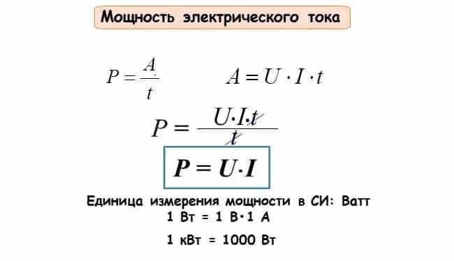 Примеры применения гигаватт и ватт в энергетике