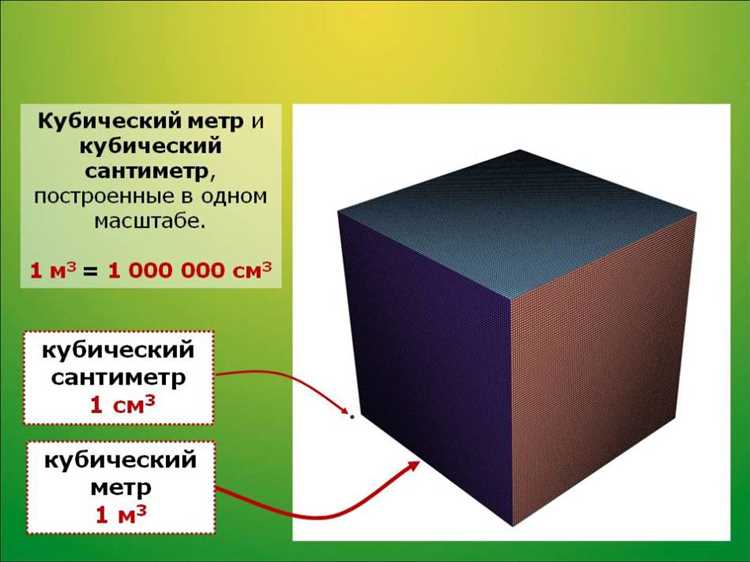Как пересчитать вес грунта в кубические метры